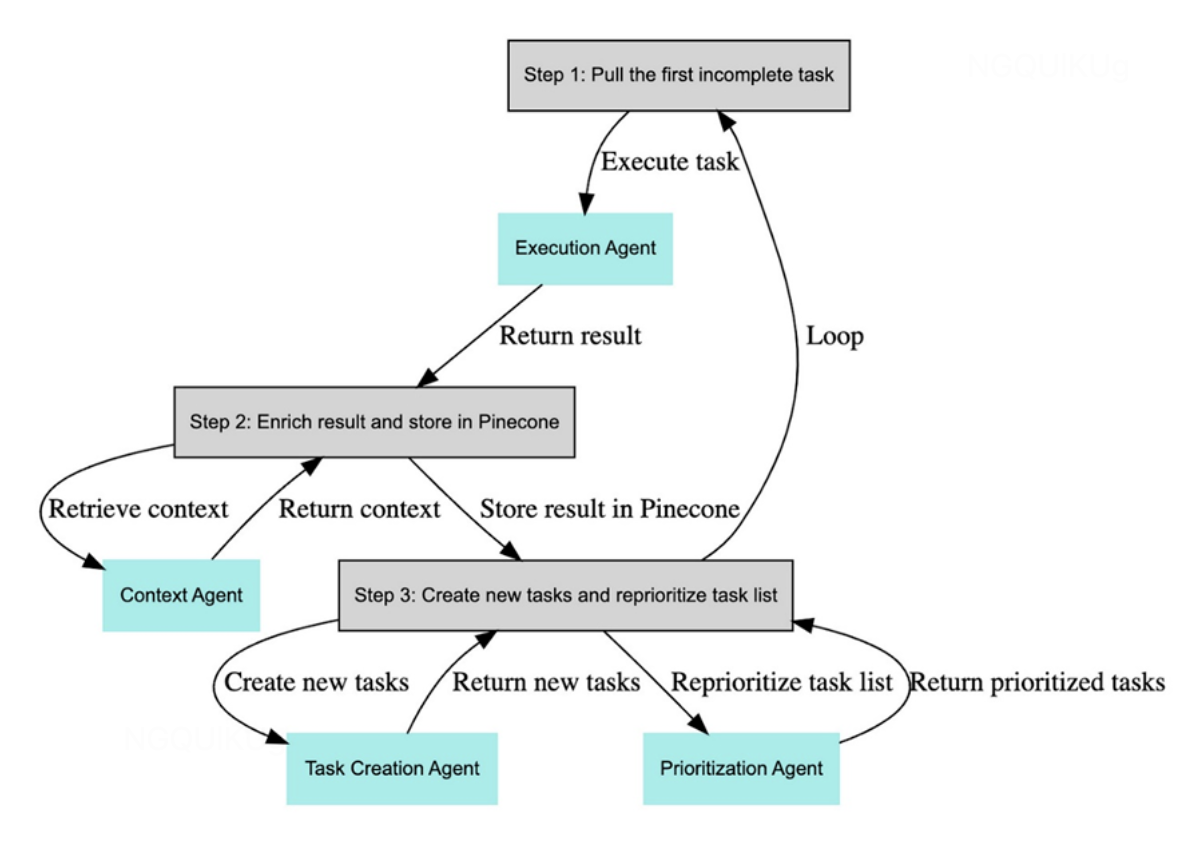 Pasted image 20230904120902.png