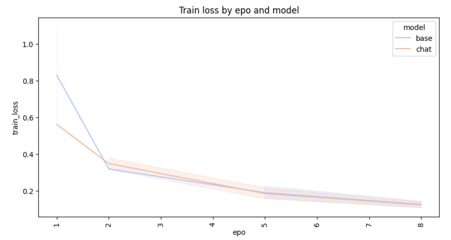 Pasted image 20231015183603.png