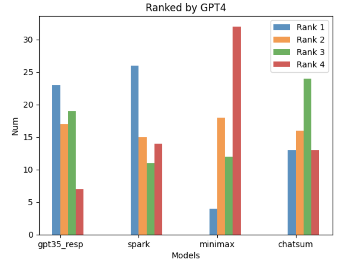 Pasted image 20231017224633.png